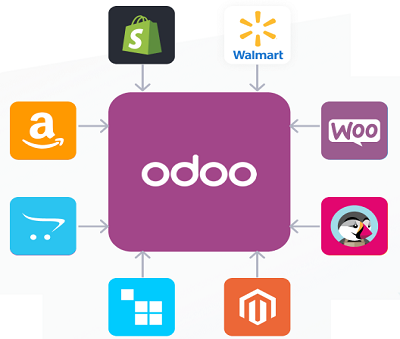 Odoo-Migration-services