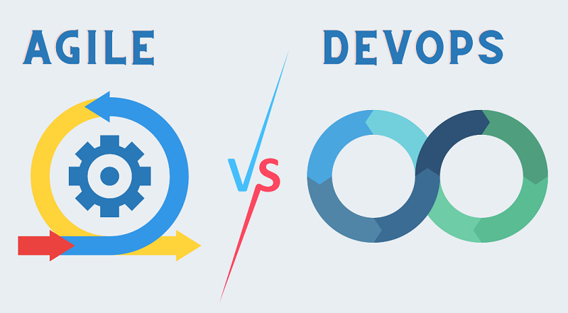 devops-vs-agile