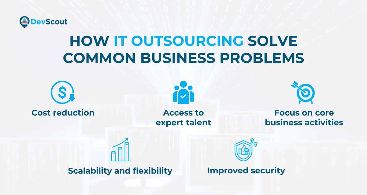how-it-outsourcing-solves-common-business-problems