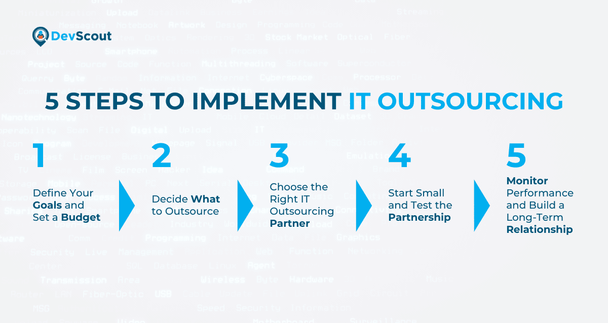 how-to-implement-it-outsourcing-5-steps-to-success