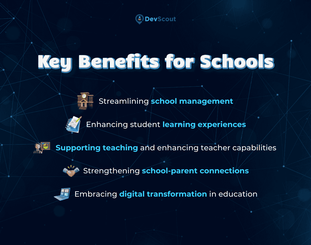 benefits-of-educational-software-development-service