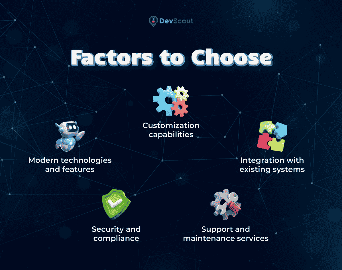 factors-to-choose-educational-software-development-service