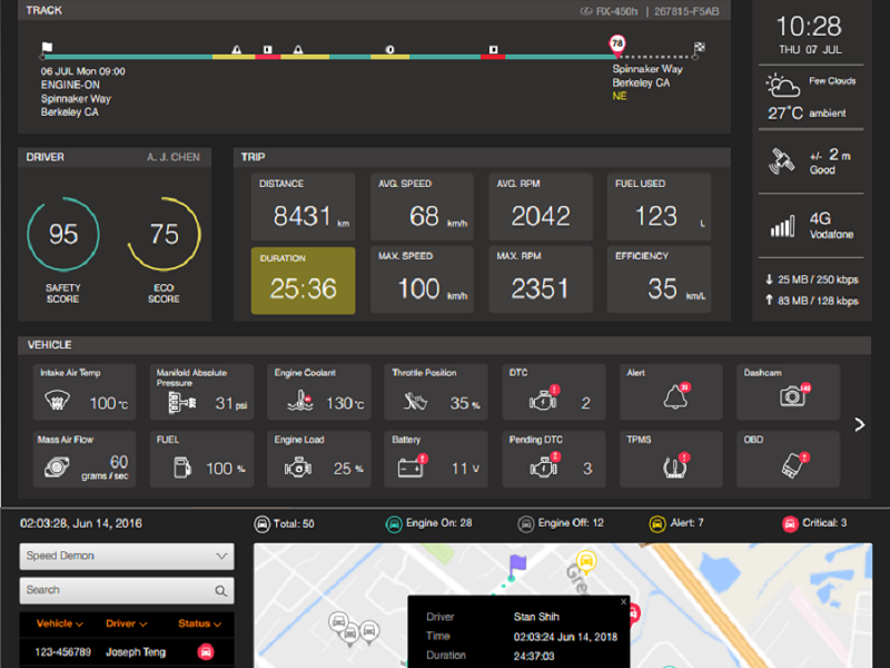 Vehicle framework 1.4. Vehicle Framework.