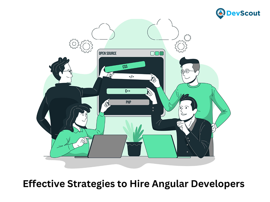 hire Angular developers